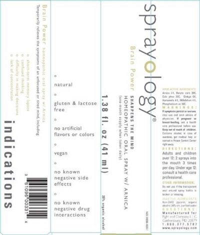 Etco0005 Brain Power Ctn 3 4 19
